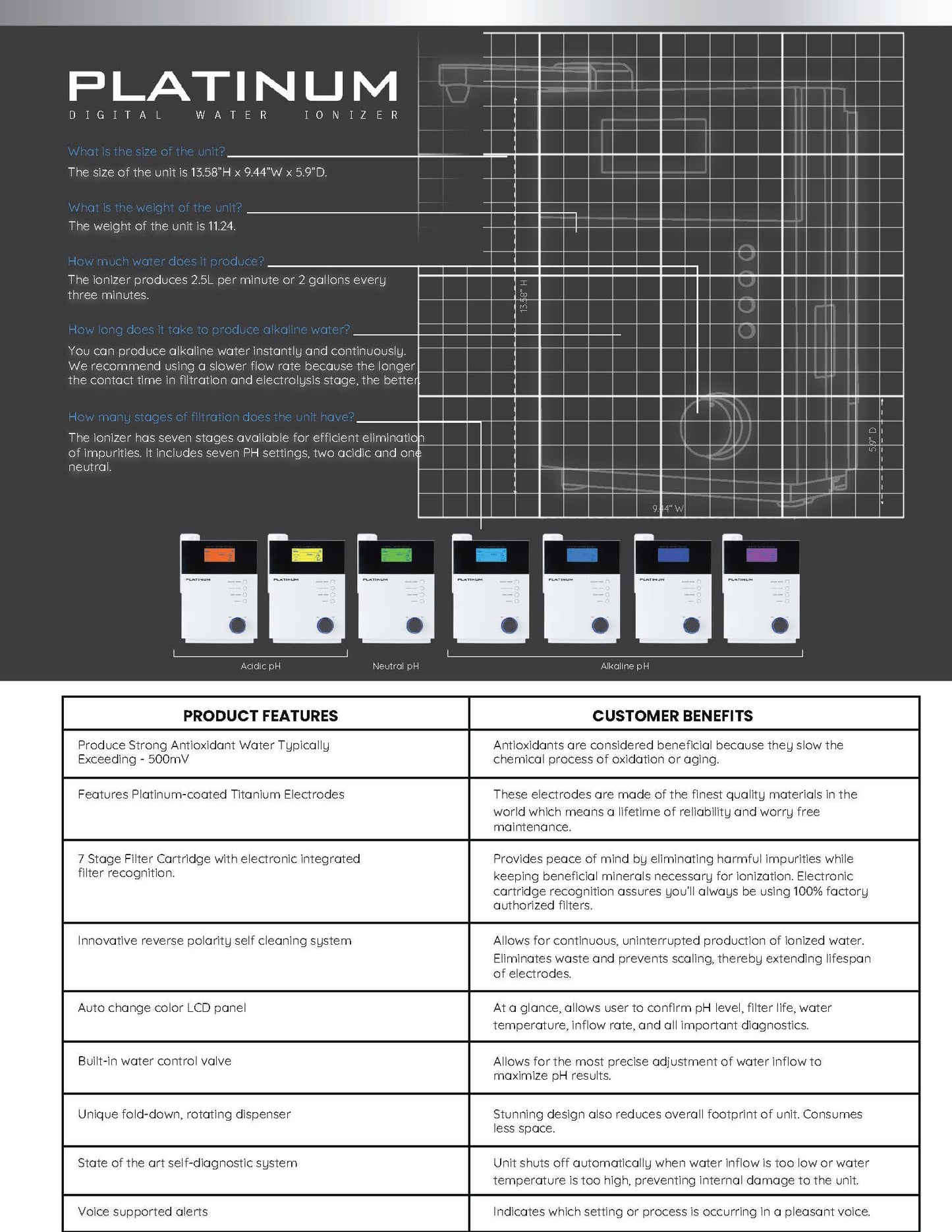 Platinum  Digital Ionizer